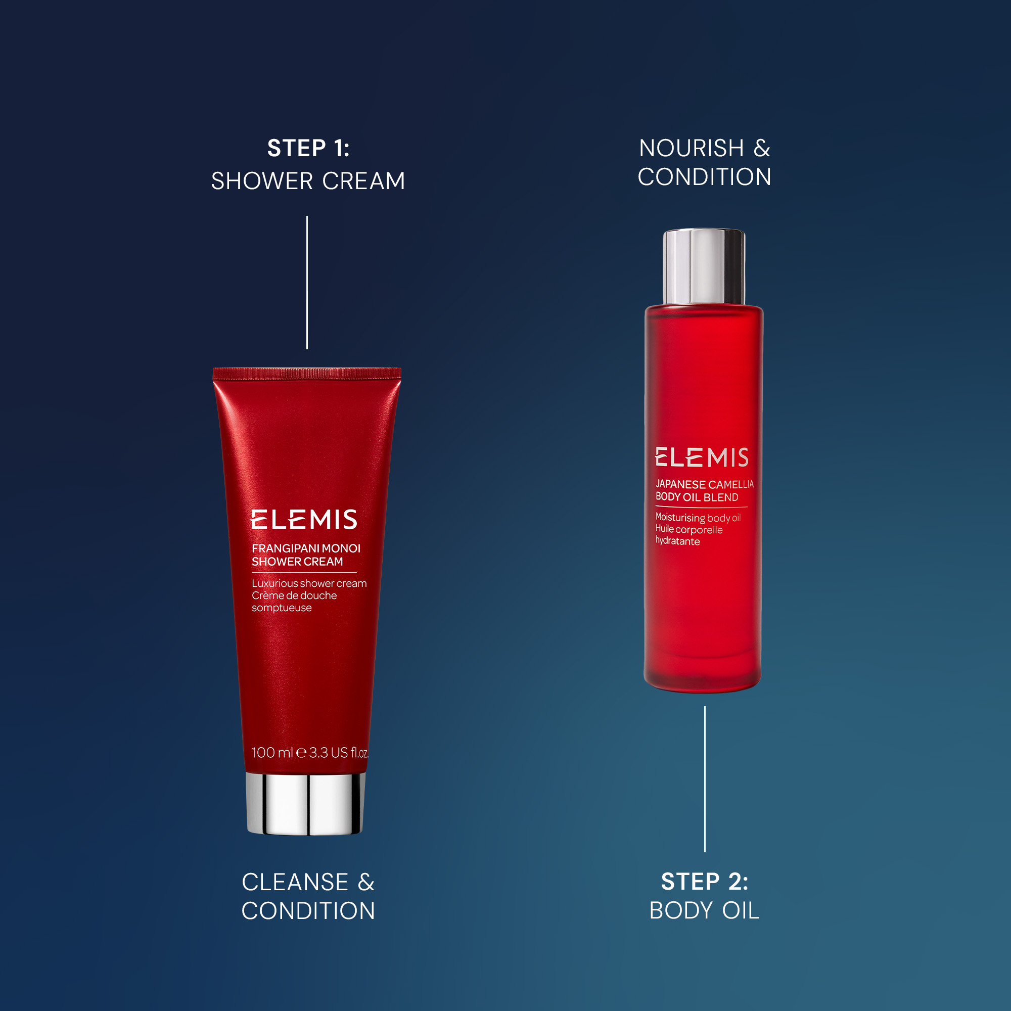 Дует Екзотична насолода Франжипані ELEMIS Body Wonders Frangipani Duo